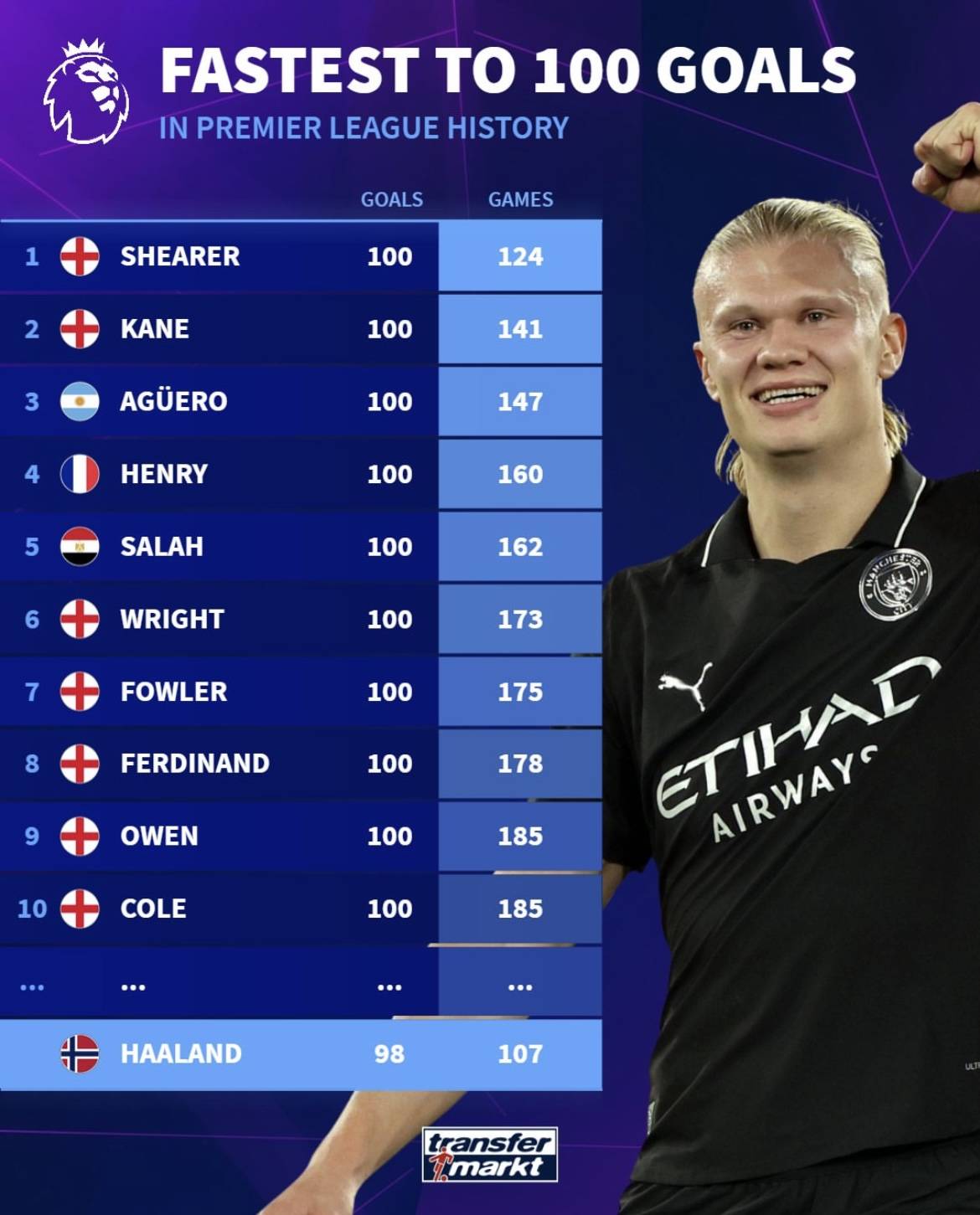 图拉姆：我们踢得很认真，我们是强大的团队，这对年轻人有益