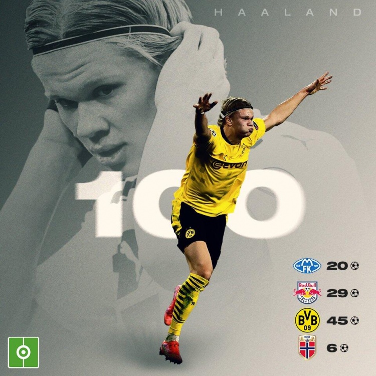 懂球帝2025年10月MVP候选出炉：凯哈姆入围，加布、门德斯在列